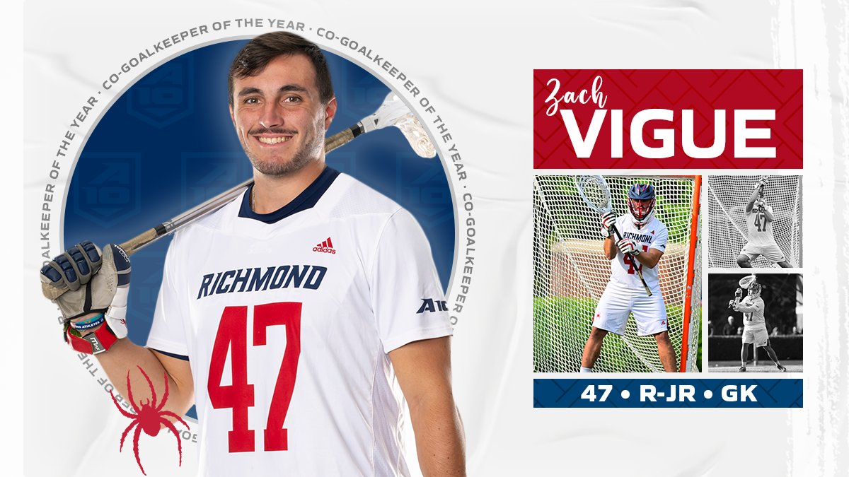The other #A10MLAX 𝘾𝙤-𝙂𝙊𝘼𝙇𝙆𝙀𝙀𝙋𝙀𝙍 of the Year is @SpiderMLAX Zach Vigue

🥍 Leads the A-10/6th nationally in save pct (.582) 
🥍 2nd in A-10 and in the NCAA in GAA with a 8.53
🥍 3rd in the A-10 with 10.69 saves per game

📰: atlantic10.com/news/2024/5/1/…
