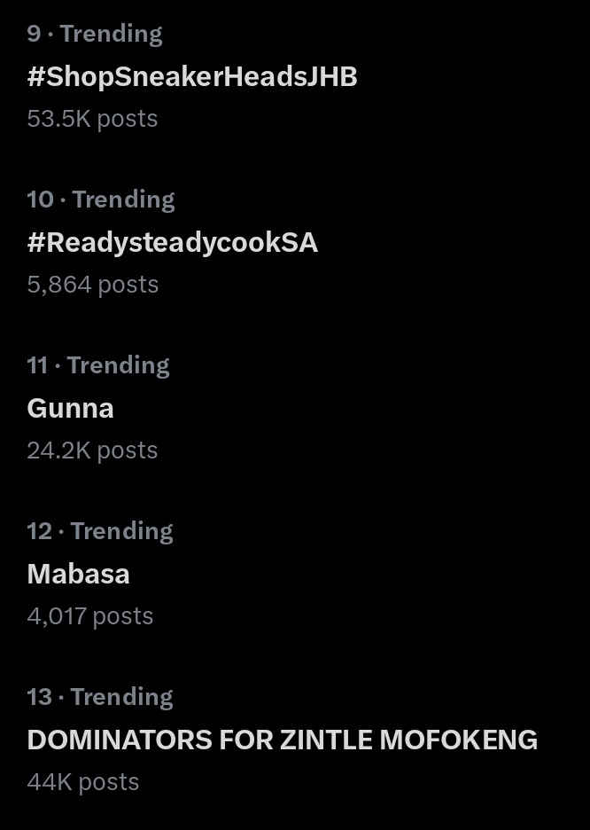 Trend tables in the following countries.

Namibia 
Eswatini ( formerly Swaziland)
Botswana 
South Africa 

Well done Dominators 

DOMINATORS LOVES ZINTLEZEE
DOMINATORS FOR ZINTLE MOFOKENG
#ZintleZeeMofokeng
#ZeeDominators