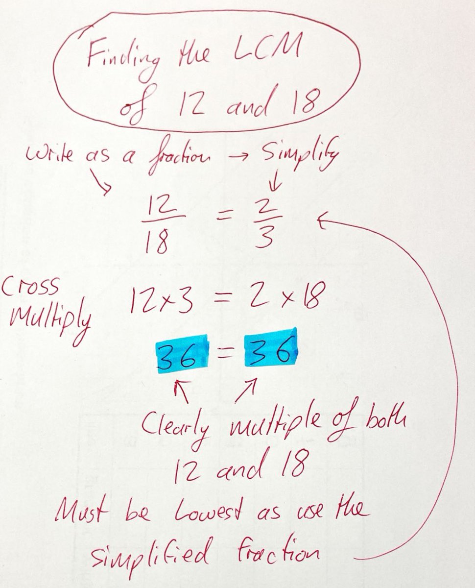 A Year 7 student came up this nice way of finding the Lowest Common Multiple. They weren’t sure why it worked but just they found it seemed to work. When we talked it through they realised why it worked. Nice method to come up with within the lesson!