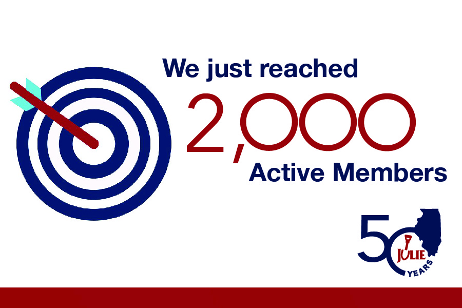 It's a big year for us.  In addition to celebrating 50 years, we now have 2,000 members.  JULIE, Inc. welcomes WK&T Telecommunications.  #JULIEBeforeYouDig  #Call811  #Celebrating50Years