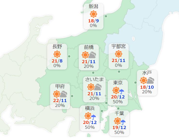 東京地方は朝まで雨が降る所がありますが、日中は晴れるでしょう。最低気温は12℃、最高気温は20℃の予想です。朝は冷えますので、急な寒さで体調をくずさないよう気ご注意ください。 あす3日（金）は晴れるでしょう。最高気温は23℃の予想です。 ■5月9日（木）までの天気 weather.yahoo.co.jp/weather/week/