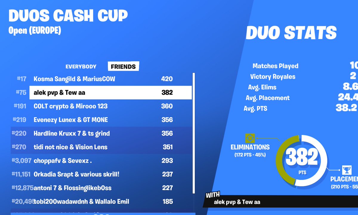 Milked easiest 50 bomb🤓