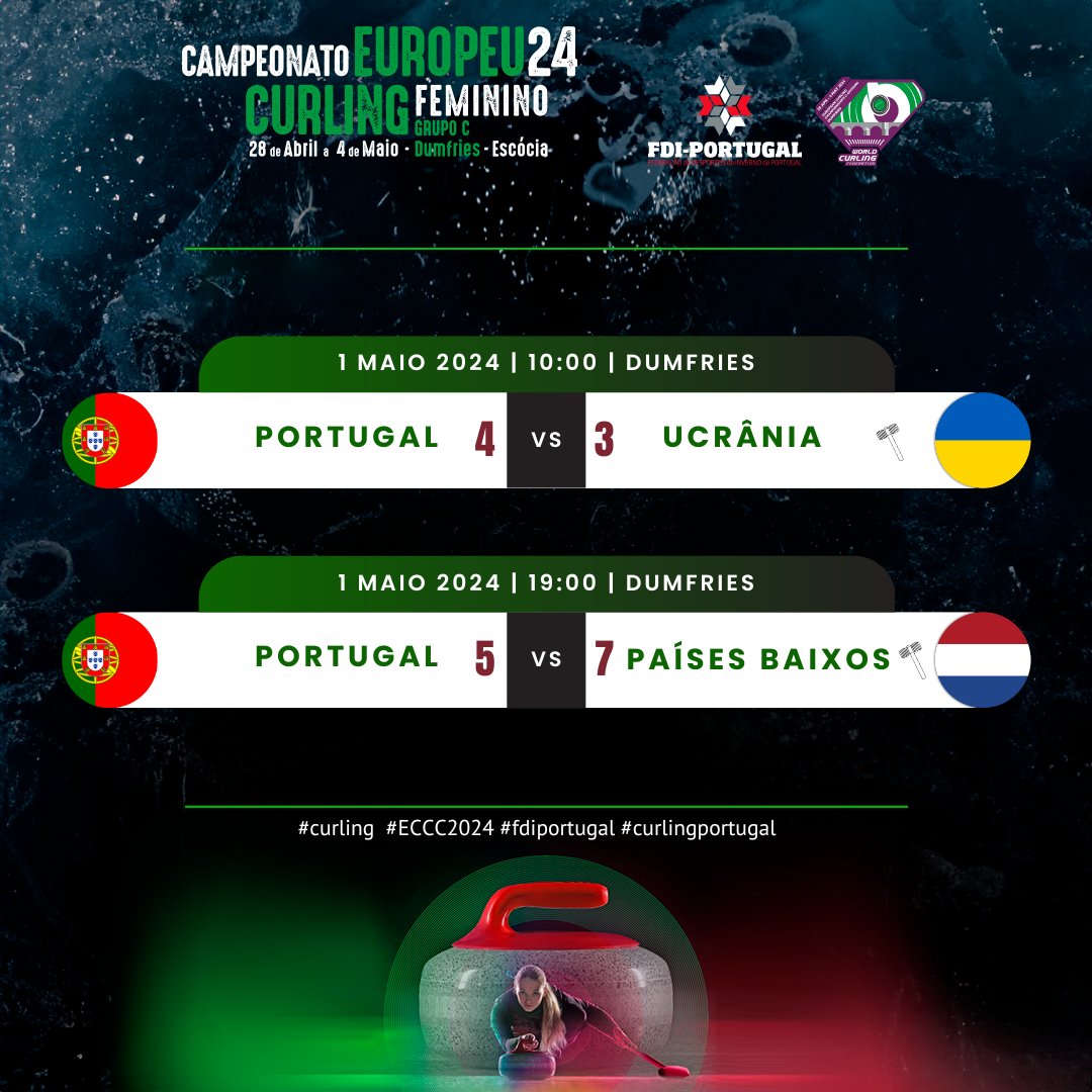 Resultados do dia para as 'PortuGals' 🦸‍♀️🧹🥌🇵🇹 no #ECCC2024

02/05 14:30 🏴󠁧󠁢󠁷󠁬󠁳󠁿 -🇵🇹

📺 Encontros comentados em 🇵🇹 no Curling Stadium Europe

#fdiportugal #curling #curlingportugal #PortuGals
