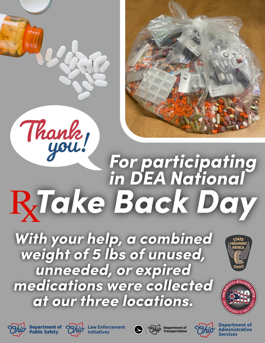 Thank you to everyone who participated in this year’s #TakeBackDay! The three drop-off locations collected a total of 5 pounds of unused medications. It was great to see folks clean out their medicine cabinets and turn in their medications safely and anonymously.