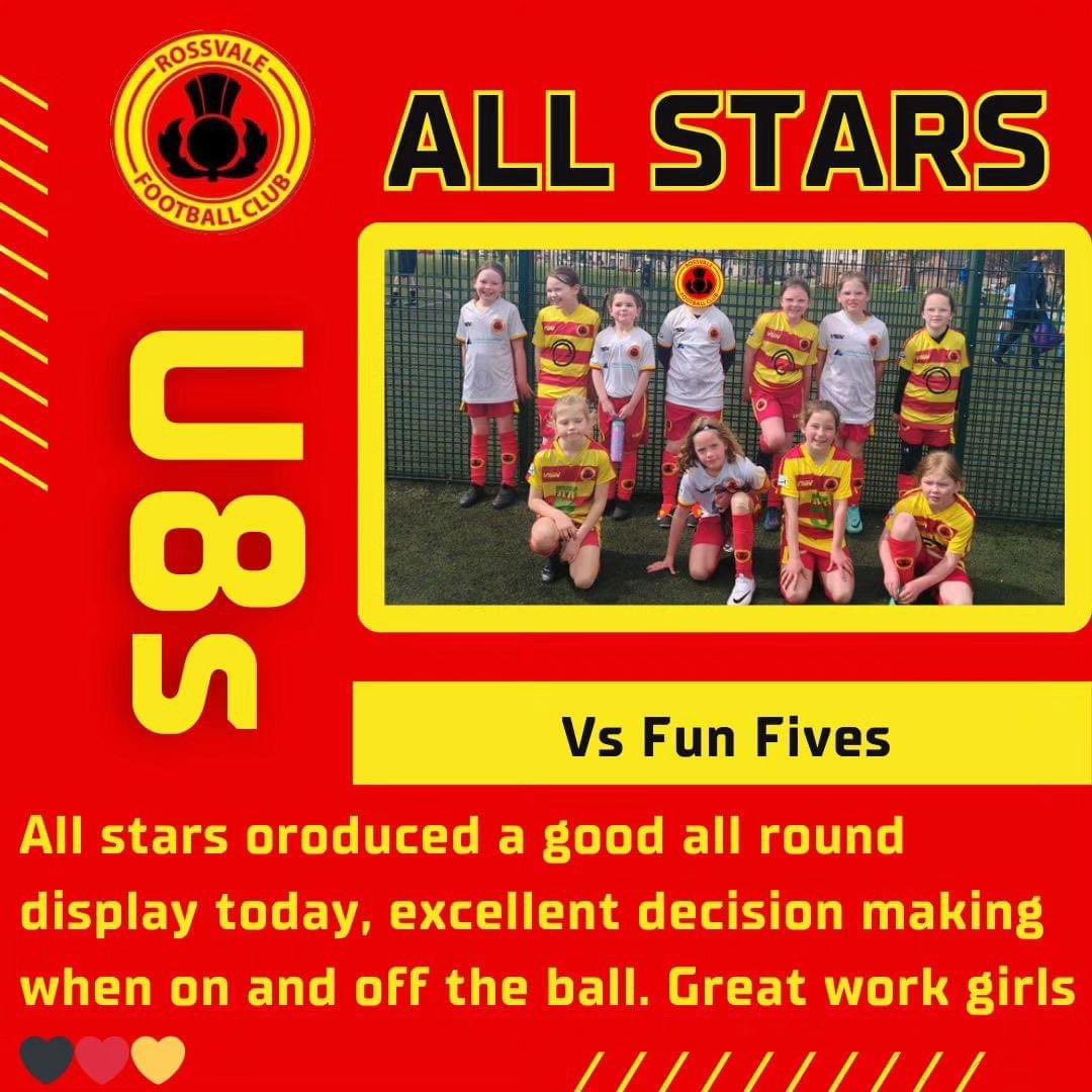 Our Under 8s & 10s 🫶🏻 🌟 Well done all! 🔴🟡