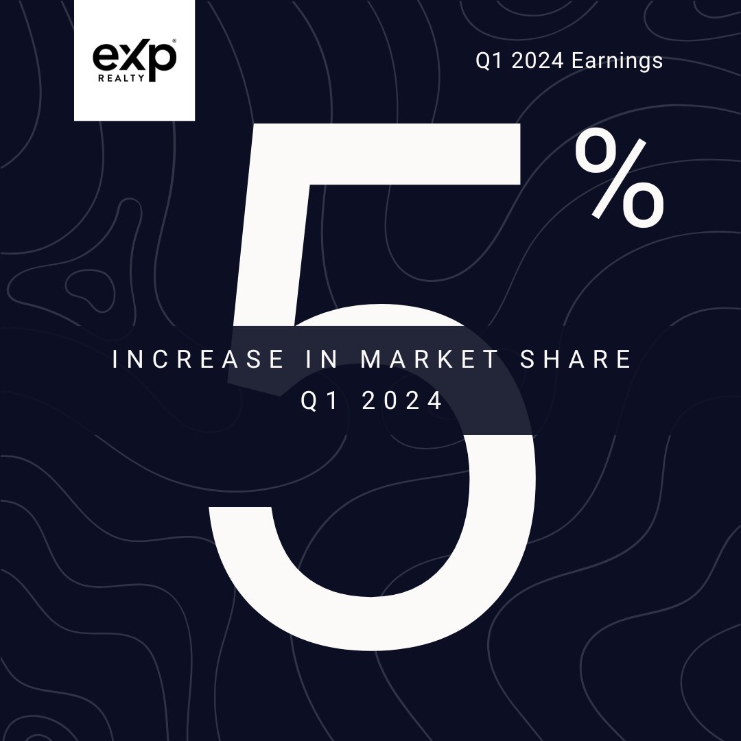 Today, eXp World Holdings announced Q1 2024 earnings. Join our virtual fireside chat and investor Q&A today, May 1, 2 p.m. PT / 5 p.m. ET at ow.ly/TBiW50Rua8F. 

Let's keep growing! Read more: ow.ly/WiuL50Rua8G

#ProsGoToGrow #eXpProud $EXPI