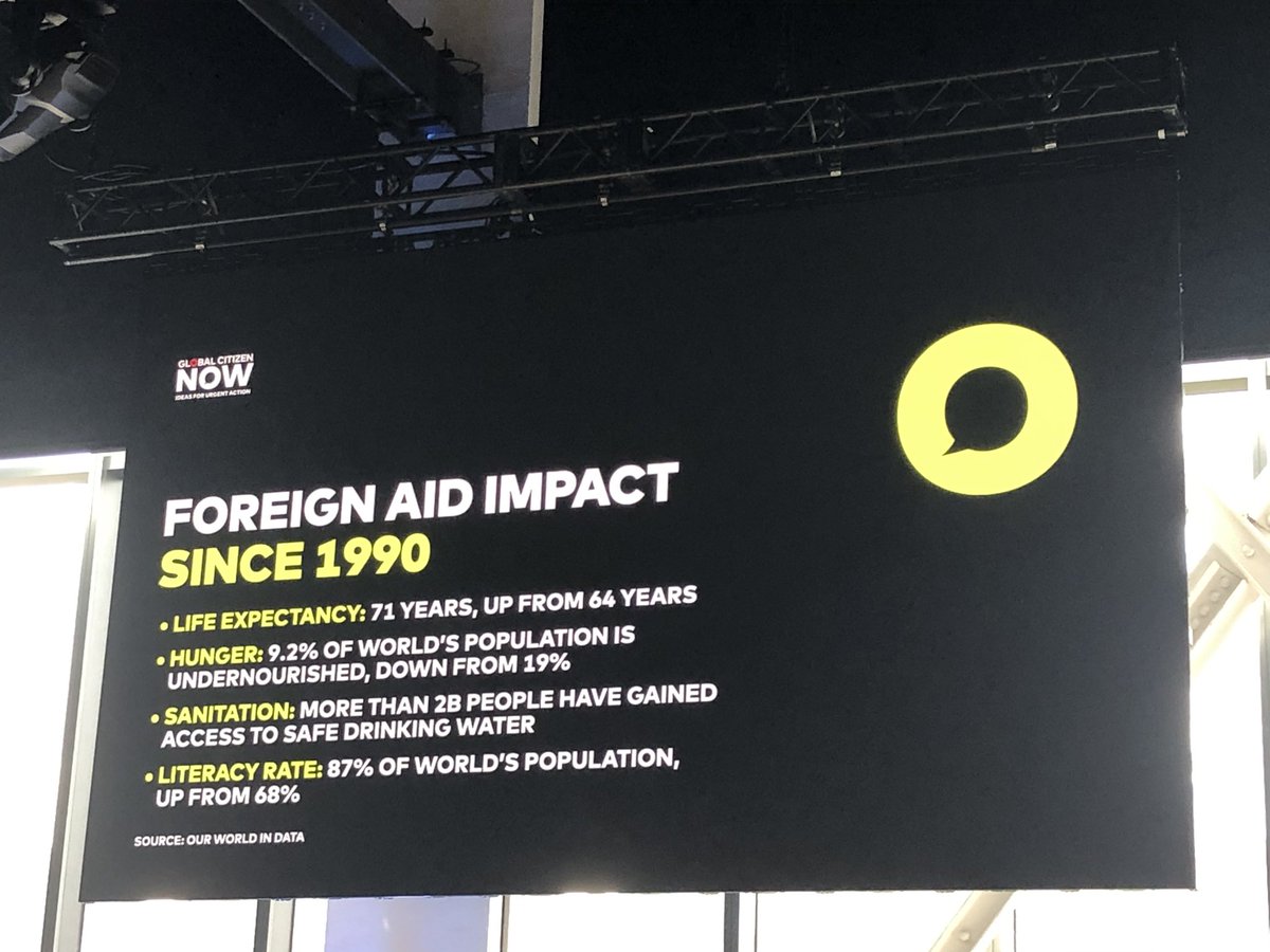 For building a stronger world, we need to invest in people, in nations, in the world. 

Speakers highlight the importance of foreign assistance for improving life expectancy and #FoodSecurity.

Live at #GlobalCitizenNOW #HungryforAction 

glblctzn.co/e/gcnow24