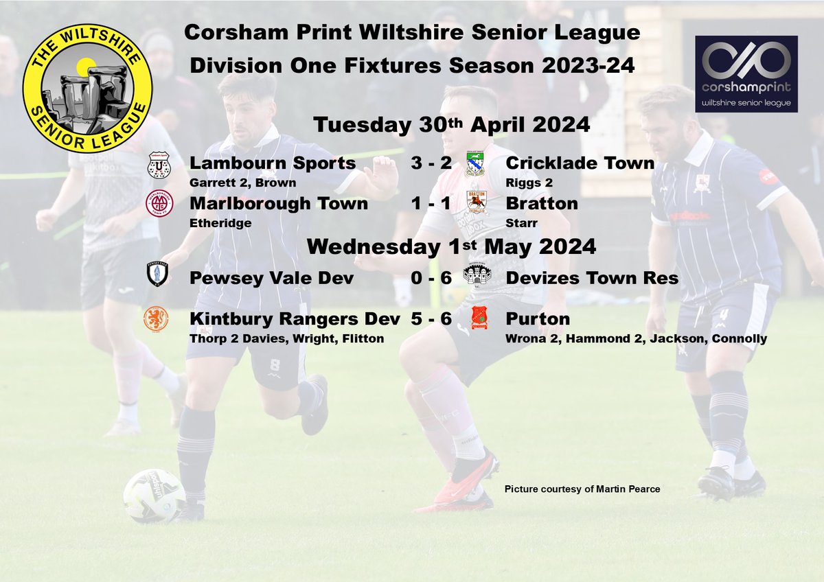 Tonight's 2 games in Division One of the @corshamprint Wiltshire Senior League produced a remarkable 17 goals with the game at @KintburyRangers Dev seeing 11 as @PurtonFootball won 6-5. In the other game @DevReservesFC scored 6 without reply at @pewseyvalefc Dev.