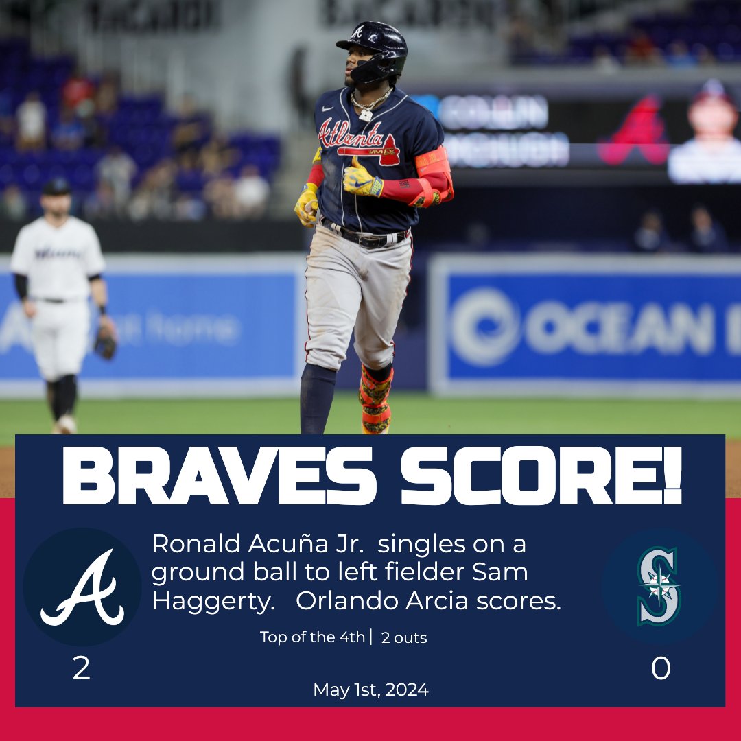 BRAVES SCORE!
Ronald Acuña Jr.  singles on a ground ball to left fielder Sam Haggerty.   Orlando Arcia scores.

Braves: 2
Mariners: 0

Top of the 4th | 2 outs

#ATLvsSEA