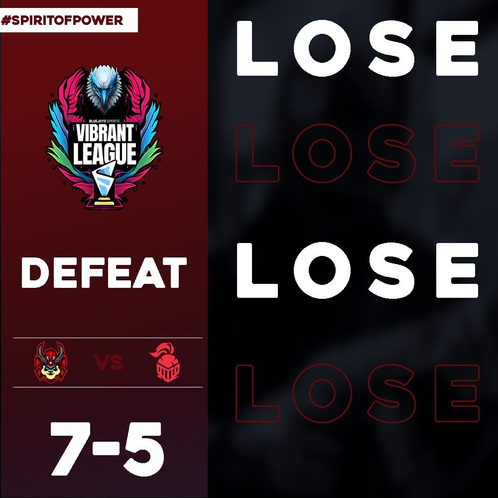 This wasn't our day.. 😔 GG's to @ITBesports Academy! 🤺 We are coming back stronger! ❤️🖤 #R6S #groupstage