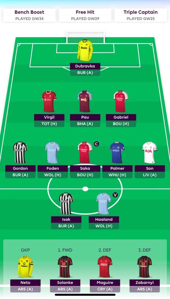 Used my WC in GW24 and my team seems to be in better than shape than lots who wildcarded 2 weeks ago 😂😂 awful lot of flags flying about!