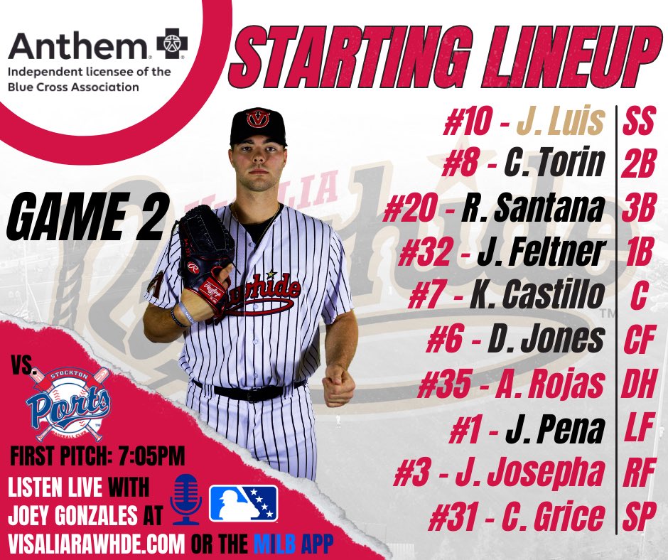It must be Wednesday, because it’s Caden Grice bump day! Starting lineups presented by @AnthemBCBS