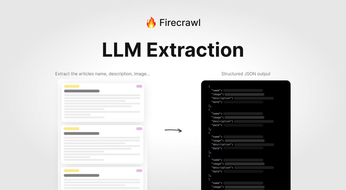 People kept using Firecrawl 🔥 to extract structured data from web pages with an LLM. So, we added it as a built-in feature 🚢 Announcing LLM-extraction: Extract structured data from websites with a single API call 👇