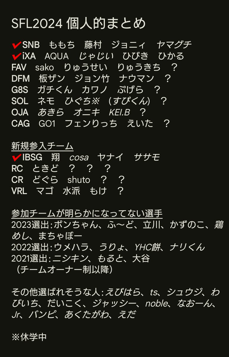 令和最新版
諸々修正
兼業ゲーマーはイタリック体
#SFリーグ