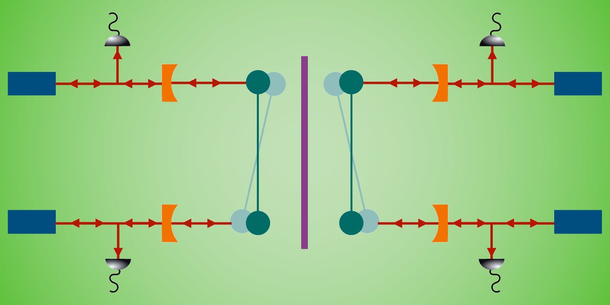 Is gravity classical or quantum? A proposed experiment could shed light on this century-old question physics.aps.org/articles/v17/65