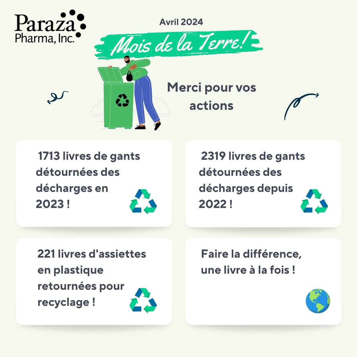 Célébrons l'engagement de notre équipe envers la durabilité ! Continuons sur cette lancée pour un avenir plus vert ! 🌍♻️ #AvrilMoisdelaTerre #Durabilité #EffortdÉquipe #InitiativesVertes