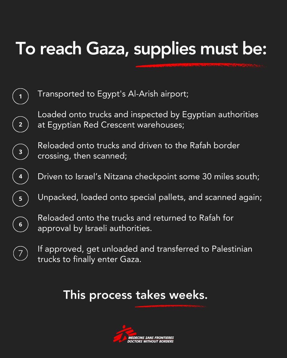 Israeli authorities block, delay, and restrict humanitarian aid and essential medical supplies from entering #Gaza Here's an inside look behind the nearly impossible process of delivering lifesaving aid.