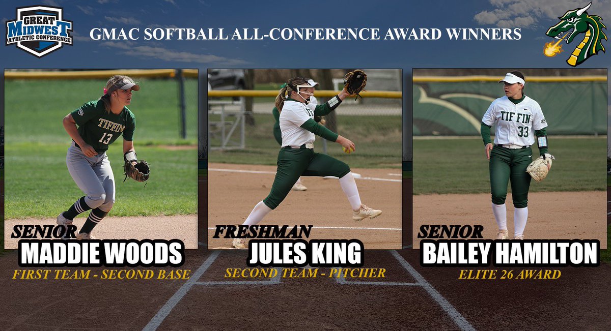 Congrats to three of our Dragons for earning Conference Award Honors! Maddie Woods - First Team All-Conference Jules King - Second Team All-Conference Bailey Hamilton - Elite 26 Award Go Gons