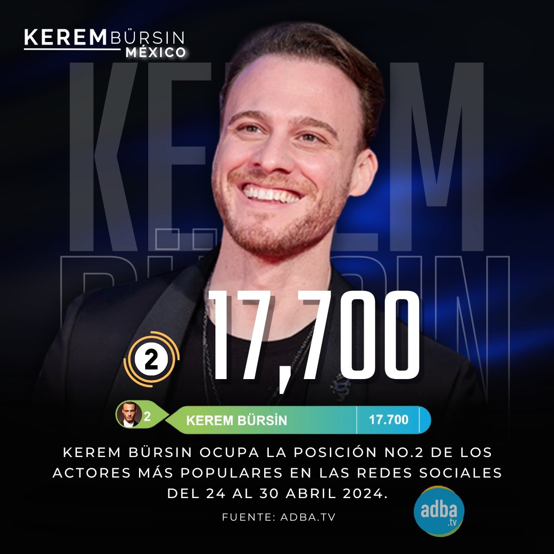 🥈Kerem Bürsin ocupa la posición No.2 de los actores masculinos más populares en las redes sociales del 24 al 30 de Abril de 2024. Fuente: @AdbaTv #KeremBürsin