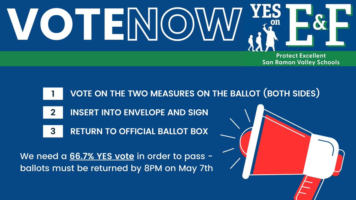 🚨Urgent: PTSA Parents, less than 12% have voted! Measures E &amp; F need your vote to maintain quality education and vital student support. 📬 Find your ballot, vote on both sides, and return by May 7. Your vote shapes our schools’ future! #cocovote #successreimagined