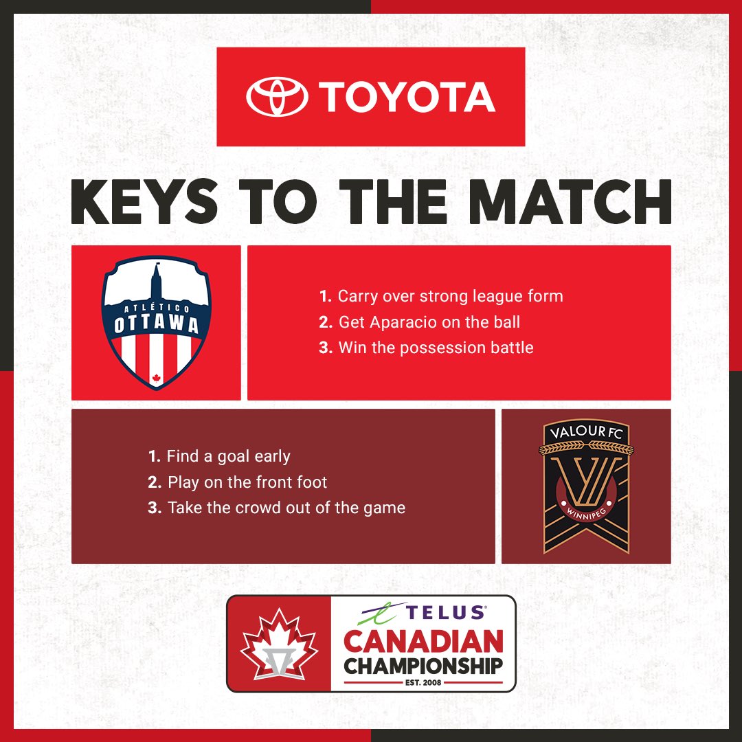 Tonight’s @ToyotaCanada Keys to the Match as Valour visit Atlético Ottawa! 🔑

#CanChamps