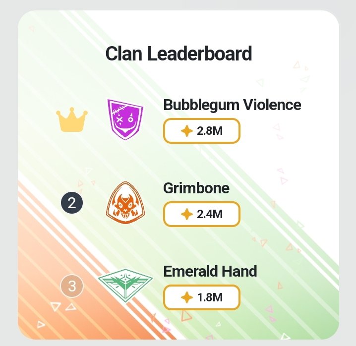 Let's win this #bubblegumviolence clan