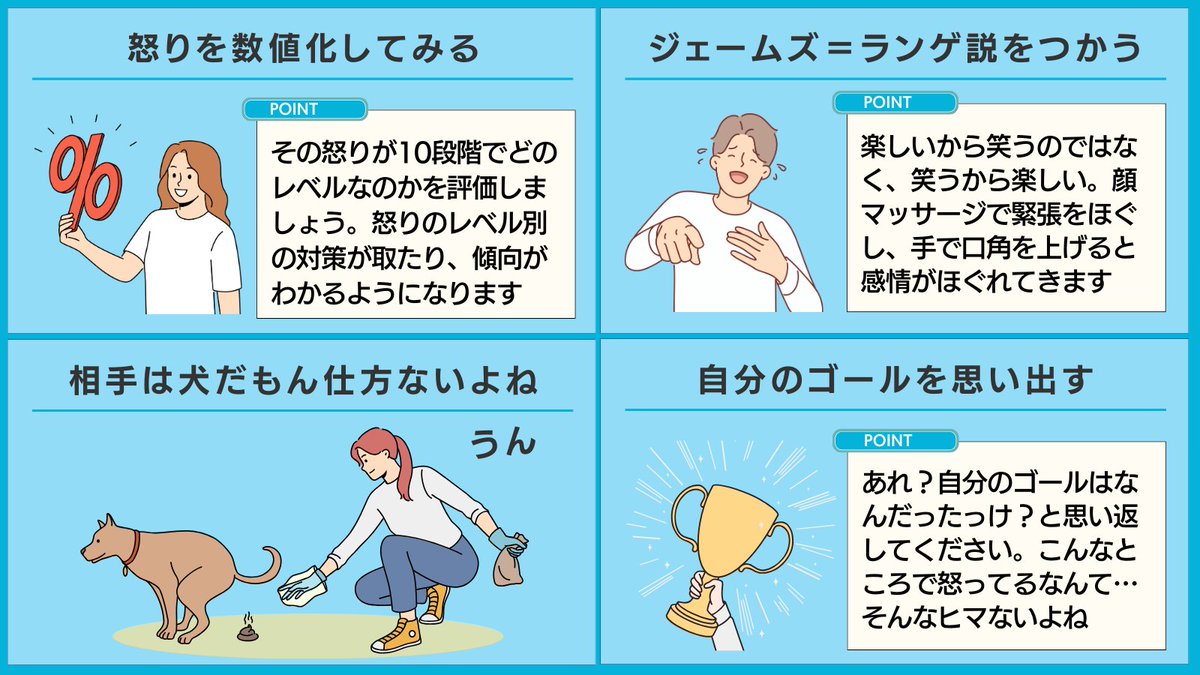 「わたし、すぐカッとなって損ばかりしてきました」「なんかわからないけどイライラする」そんなあなたに知ってほしい「6秒で怒りをしずめて心を落ち着かせる自分ハック12選」を可愛くまとめました。もう大丈夫です。図解をダウンロードしてスマホに忍ばせて、いつでも見れるようにしてください。御守