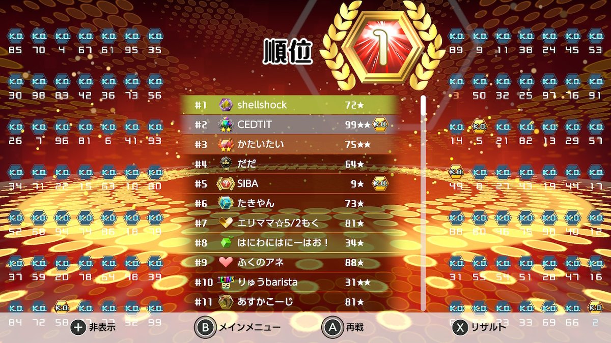 今日もありがとうございました！
#あさてと #Tetris99 #Tetris #NintendoSwitch