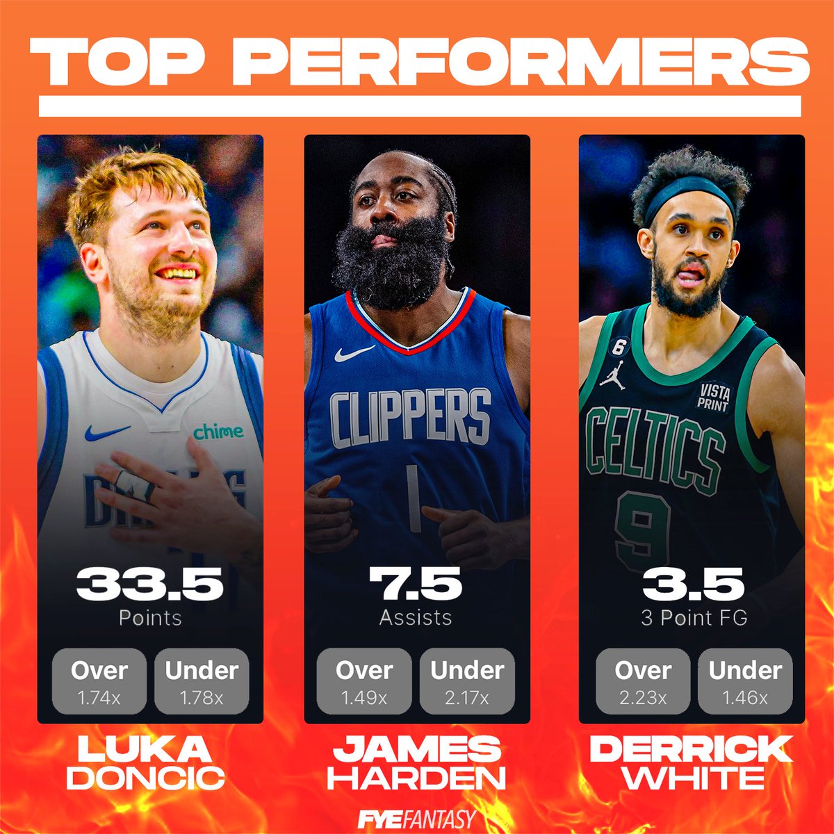 Top Performers in tonight’s games 📈

Are we tailing or fading 💰

Comment below your pick ⬇️ 

#NBA      #nbanews #nbanewsdaily #houstonrockets #nbafinals      #jamesharden #lebronjames #basketball #hoops #hoopmixtape #76ers #nbaontnt #nbaplayoffs      #nbaonabc #nbaonespn