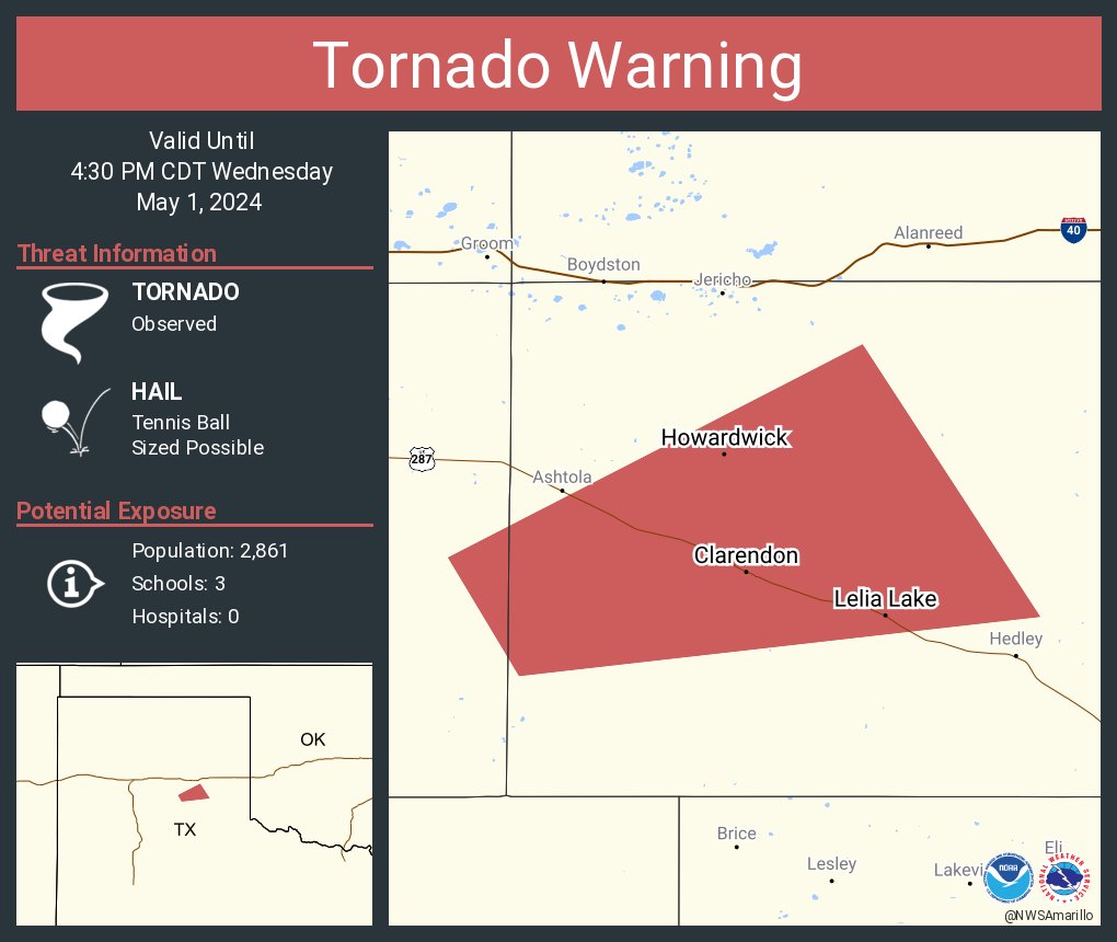 Tornado Warning including Clarendon TX, Howardwick TX and Lelia Lake TX until 4:30 PM CDT