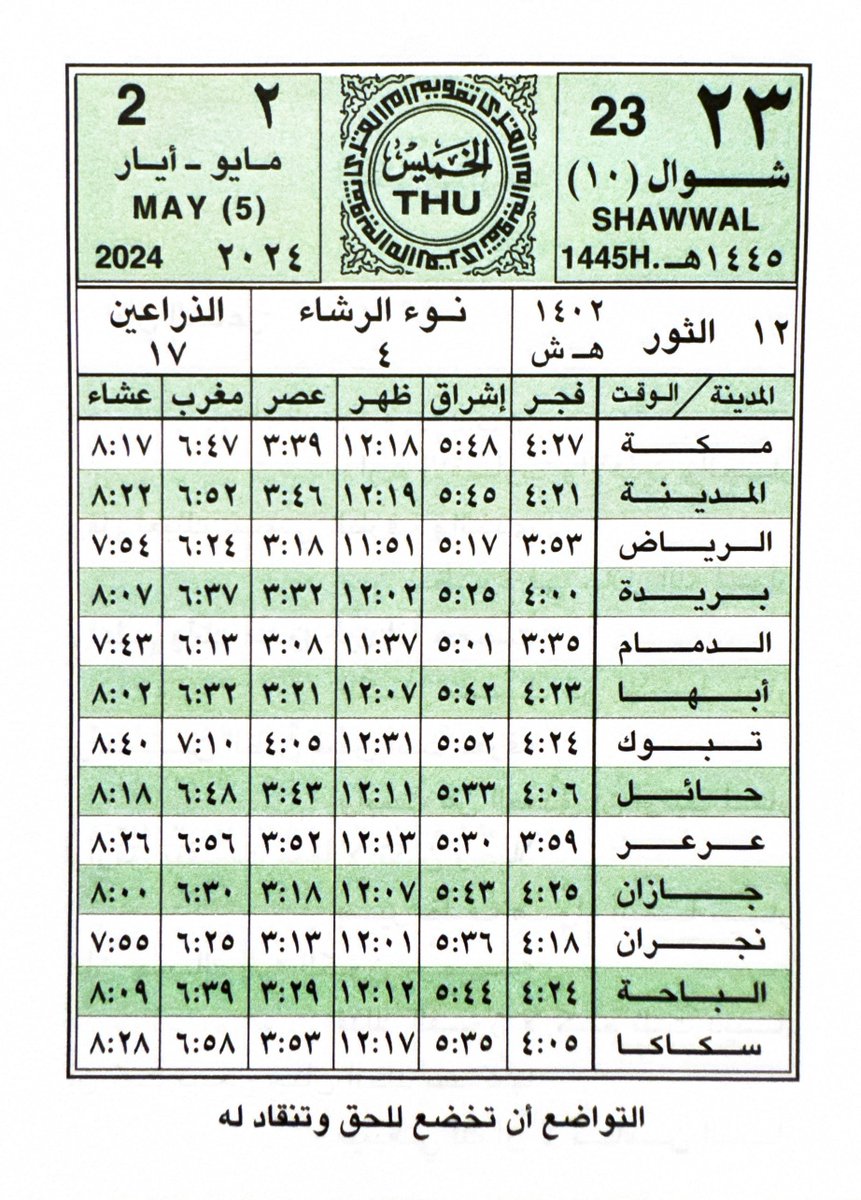 السلام عليكم ورحمة الله
🗓اليوم #الخميس
23 - 10 #شوال - 1445🔺289
2 - 5 #مايو - 2024🔺123
.
⏱باقي على
#الراتب 25
#التقاعد 31
#الدعم_السكني 21
#تقاعد_التأمينات 31
#حساب_المواطن 7
#الضمان 31
#حافز 3
#التأهيل 24
#ساند 31
#اجازة_نهاية_العام 39
#يوم_عرفه 44
.
#اجازة_مطولة