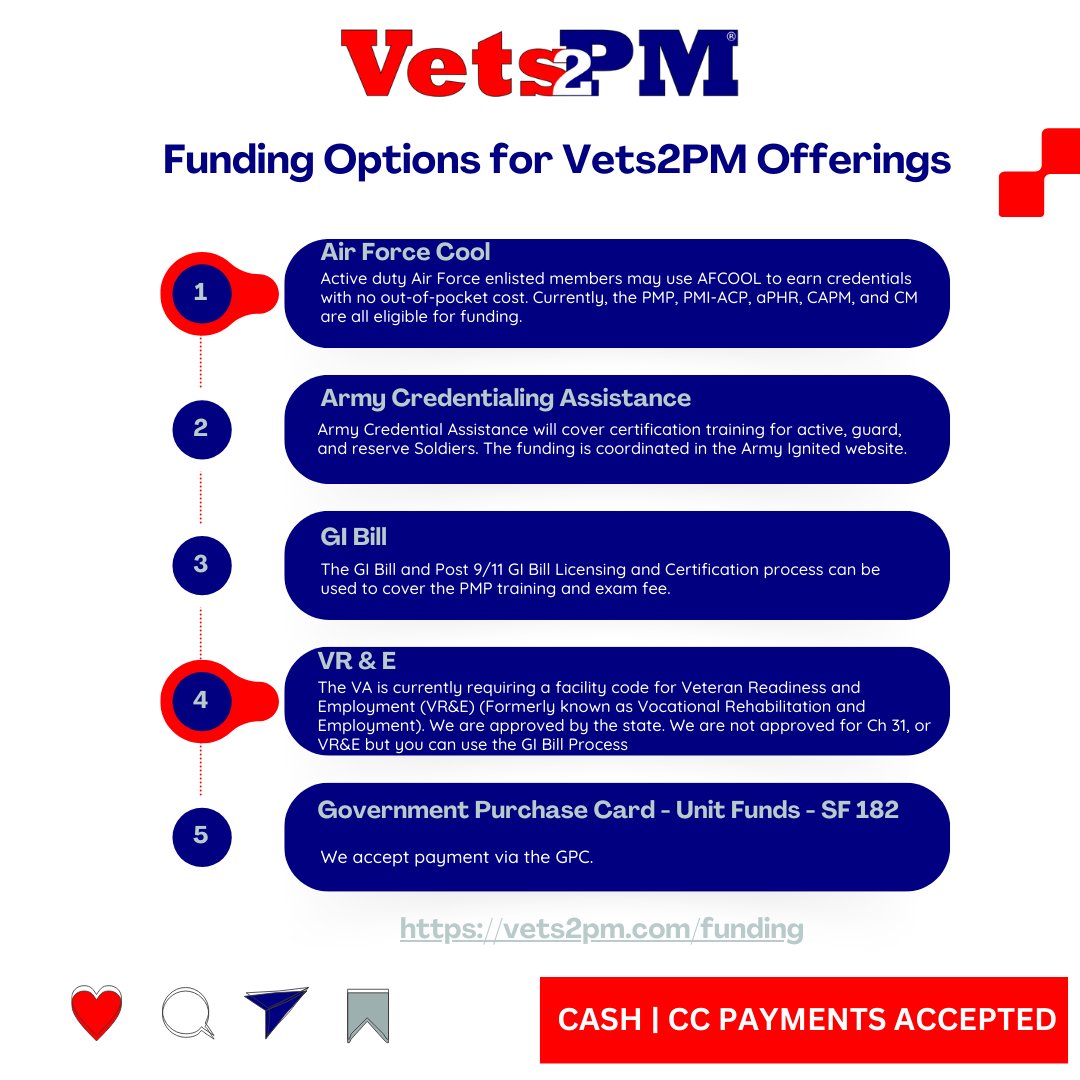 Are you active duty military and have achieving a Professional Certification on your 2024 bucket list?  

Get your funding requests in now!  

Start here:  vets2pm.com/funding/ 

#afcool #armyca #projectmanagement #dodskillbridge #pmp #aphr #gibill