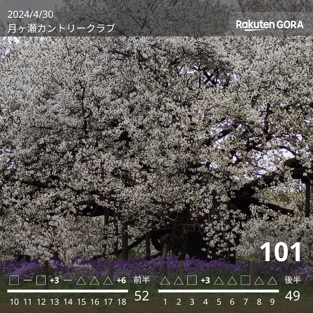 toripii20's tweet image. 京都でゴルフ
何か熱っぽくなったので
休日診療所に行こう😭😭
喉が痛い!😅