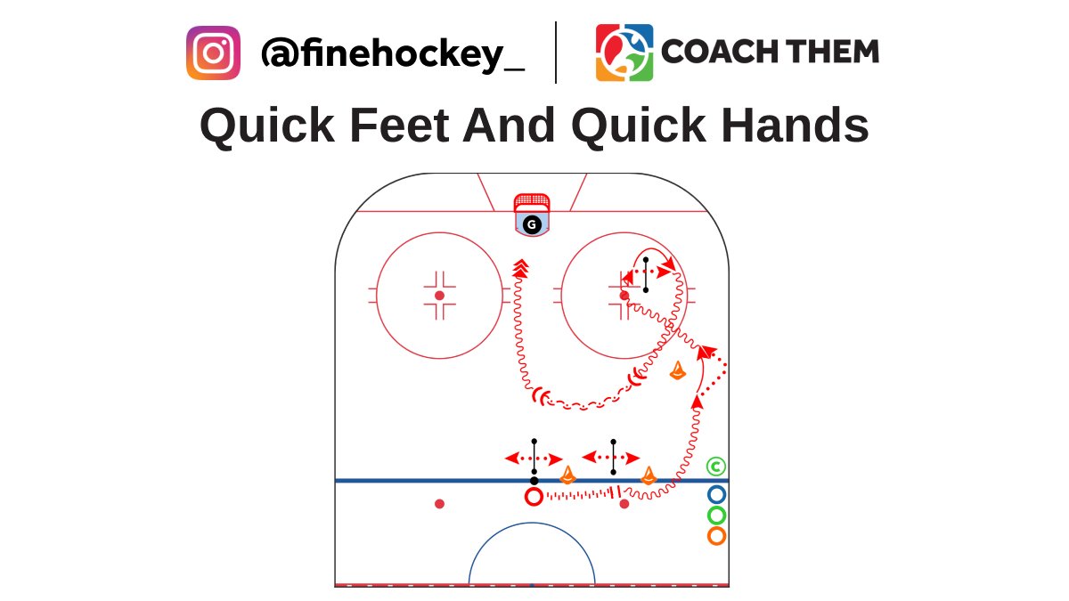 CREATED BY INSTAGRAM @finehockey_

DRILL: Quick Feet And Quick Hands

Video: l8r.it/NoVN

Drill located in our FREE Marketplace
On @CoachThem Marketplace drills.⁠

#TeamCoachThem #CoachThem #hockeydrill #hockeydrills #hockeycoach #hockeytech