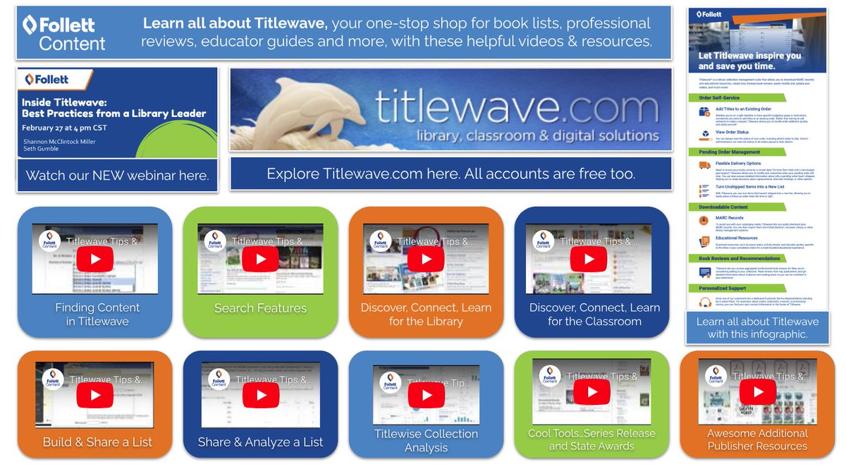 bit.ly/3y7MpjO
Wondering where to start with Titlewave? Check out this choice board from @shannonmmiller! 
#FollettTitlewave #EdChat #TLChat
