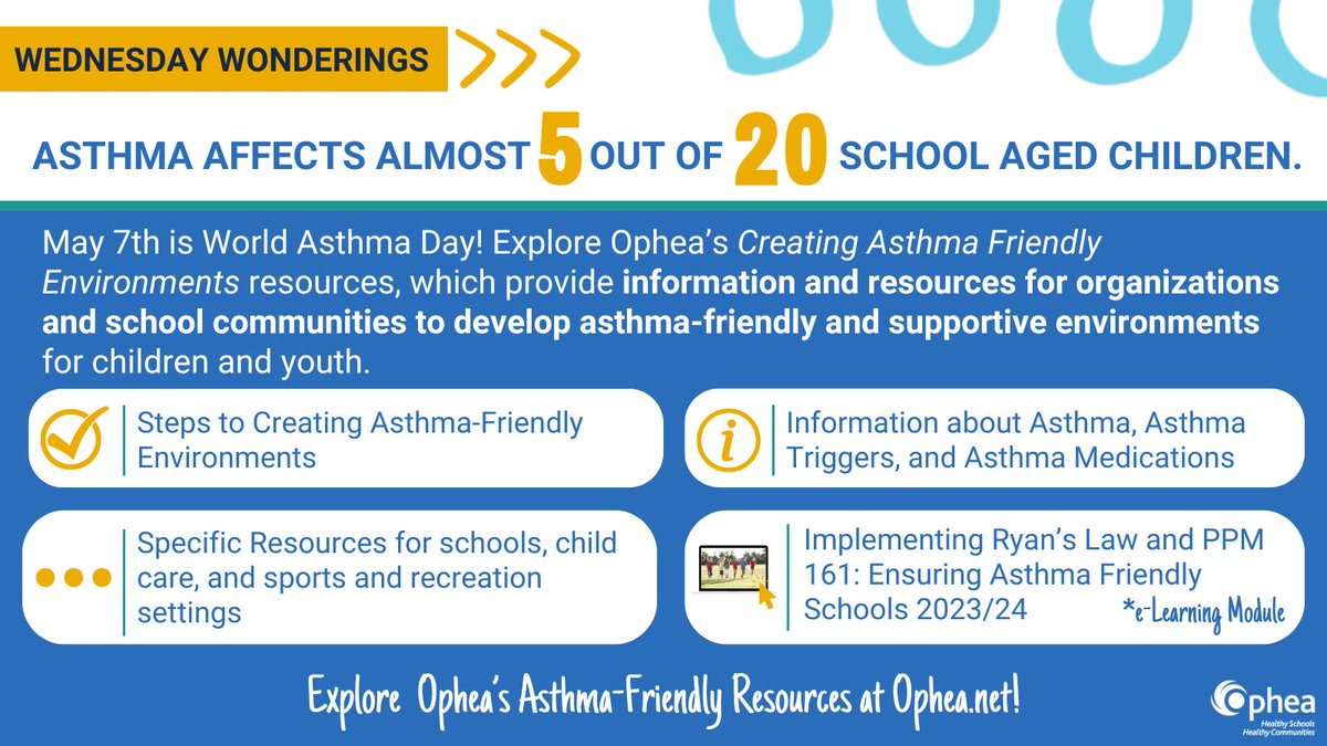 It’s #WednesdayWonderings... did you know that almost 5 of 20 school-aged children in Ontario live with asthma? #WorldAsthmaDay is approaching on May 7, and we're highlighting resources to support building #AsthmaFriendly learning environments: bit.ly/AsthmaFriendly