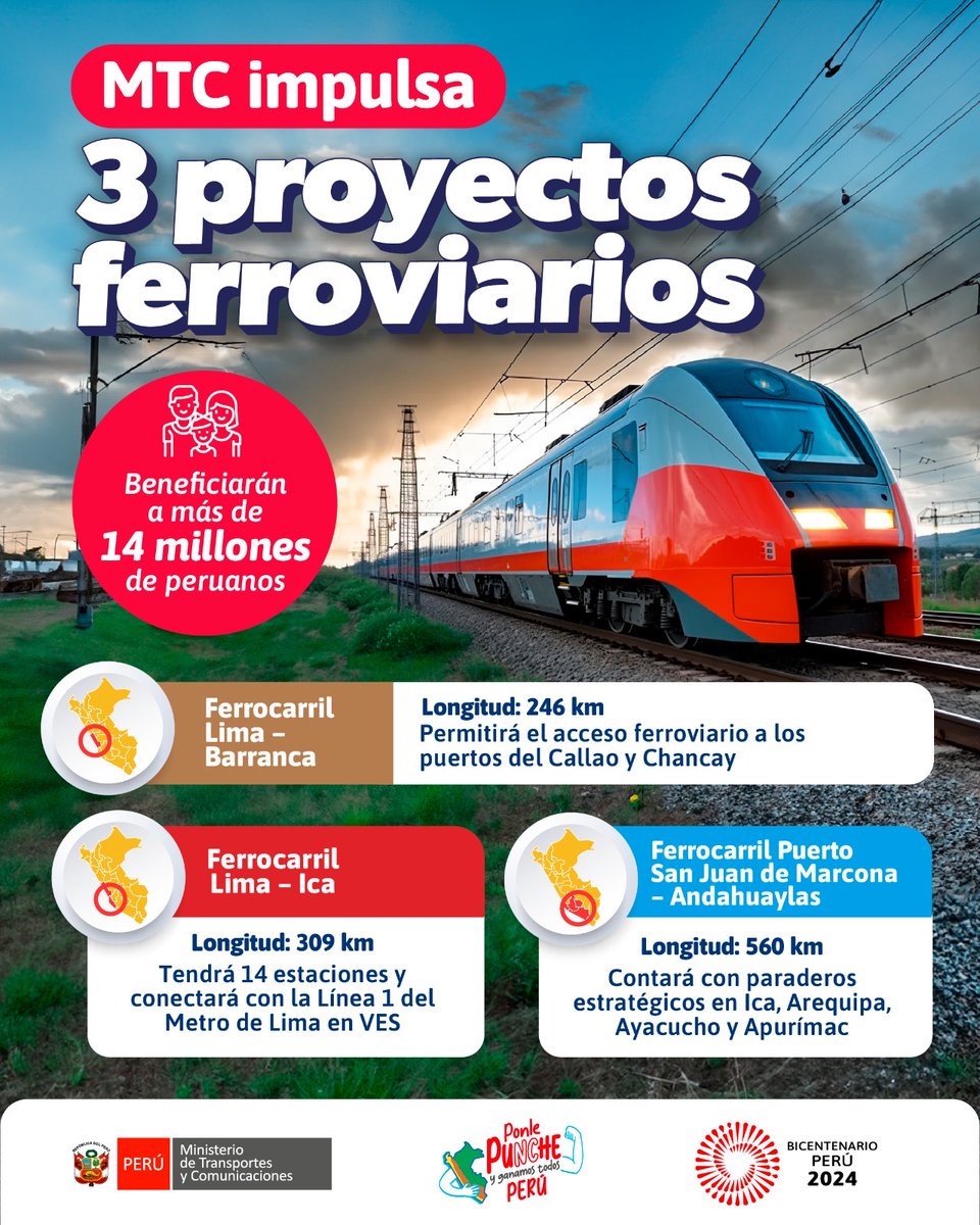 🔴 #ATENCIÓN | El #MTC impulsa tres proyectos ferroviarios con una inversión mayor a 21 500 millones de dólares. Estas nuevas rutas tienen como objetivo facilitar el transporte masivo de carga y pasajeros de manera rápida y segura.