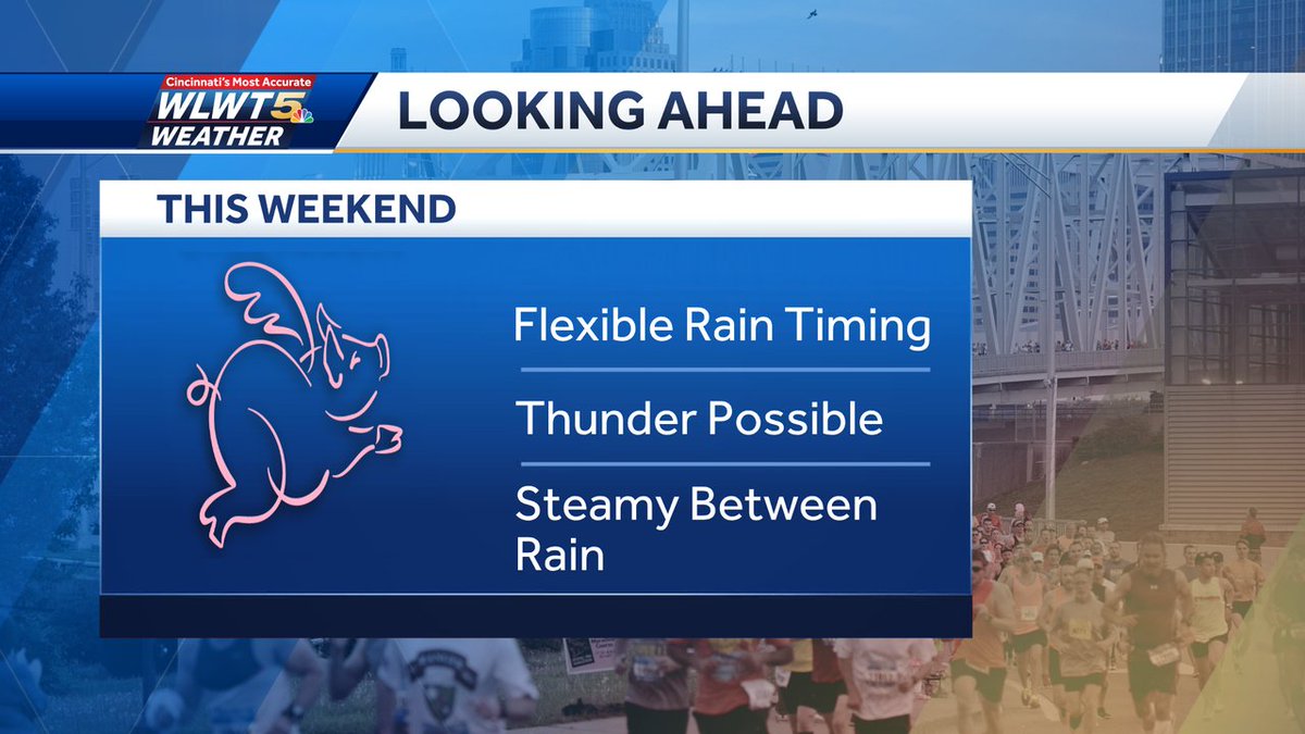 #Cincinnati specifics are hard to pin down now, but rain chances begin Friday and last through the weekend. Some races likely to be affected. Stick with the official #FlyingPig station #WLWT as details become more clear with #Cincywx #mostaccurate13 forecast. #wlwtweather @wlwt