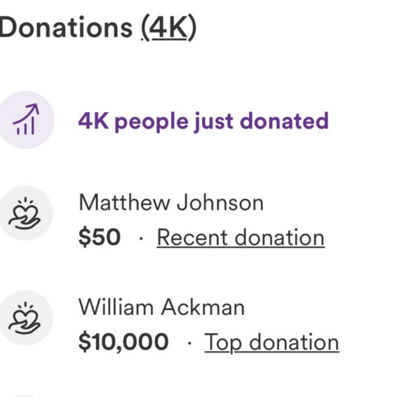 The GoFundMe for the UNC frat brohemians is now over $120K and @BillAckman just gave $10K.