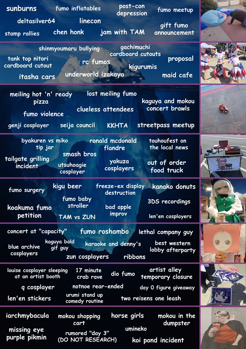 touhoufest 2024 iceberg complete(?) 
(i dont feel like adding anything else but if i missed anything feel free to comment lol)