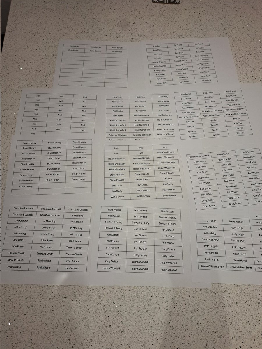 Been busy this evening getting the justgiving names ready to go in the hat for Fridays draw #imps