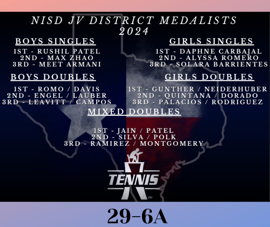 WAY TO PLAY NISD TENNIS WHAT A GREAT SEASON! @NISD @BrennanTennis @HarlanTennis @NISDHCHS @HolmesTennis @JJMustangTennis @OCTennisUKnow @SotomayorTennis @StevensTennis @tennisTaft @warren_hs10s