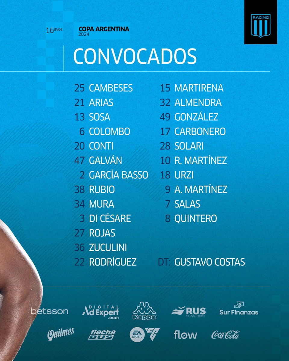 📋 Los convocados para el duelo de mañana ante Talleres por Copa Argentina.