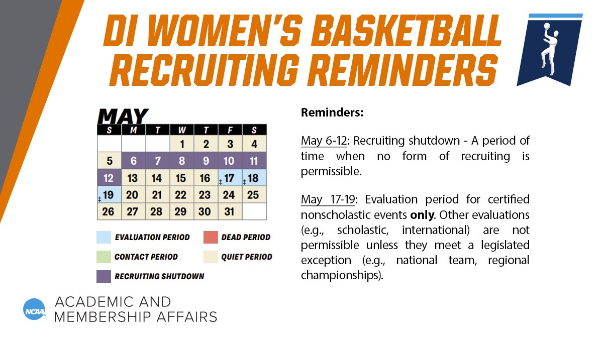 🔔Attention Division I Women's Basketball Coaches🔔   

Check out the graphic below regarding the May recruiting calendar.
🔗on.ncaa.com/2324WBBRecCal