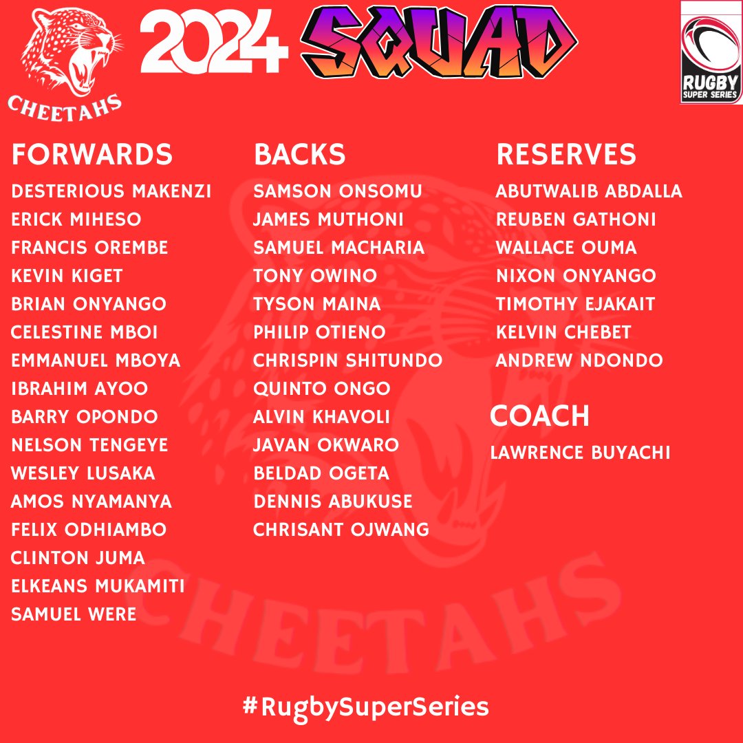 The confirmed Cheetahs squad for the 2024 Rugby Super Series which kicks off on Saturday 4 May. #CheetahsRSS #RugbySuperSeries