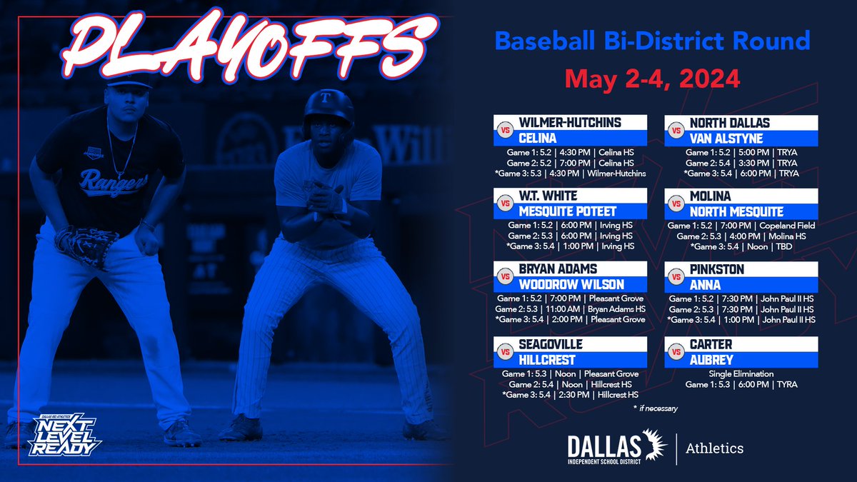 UIL Bi-District baseball playoffs start Thursday and continue through Saturday. Good luck to each of our 10 teams that reached postseason play. #NextLevelReady