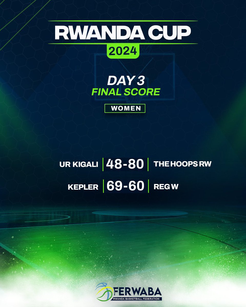 3rd day results in #RwandaCup24 ,Women’s category 🏀🔥