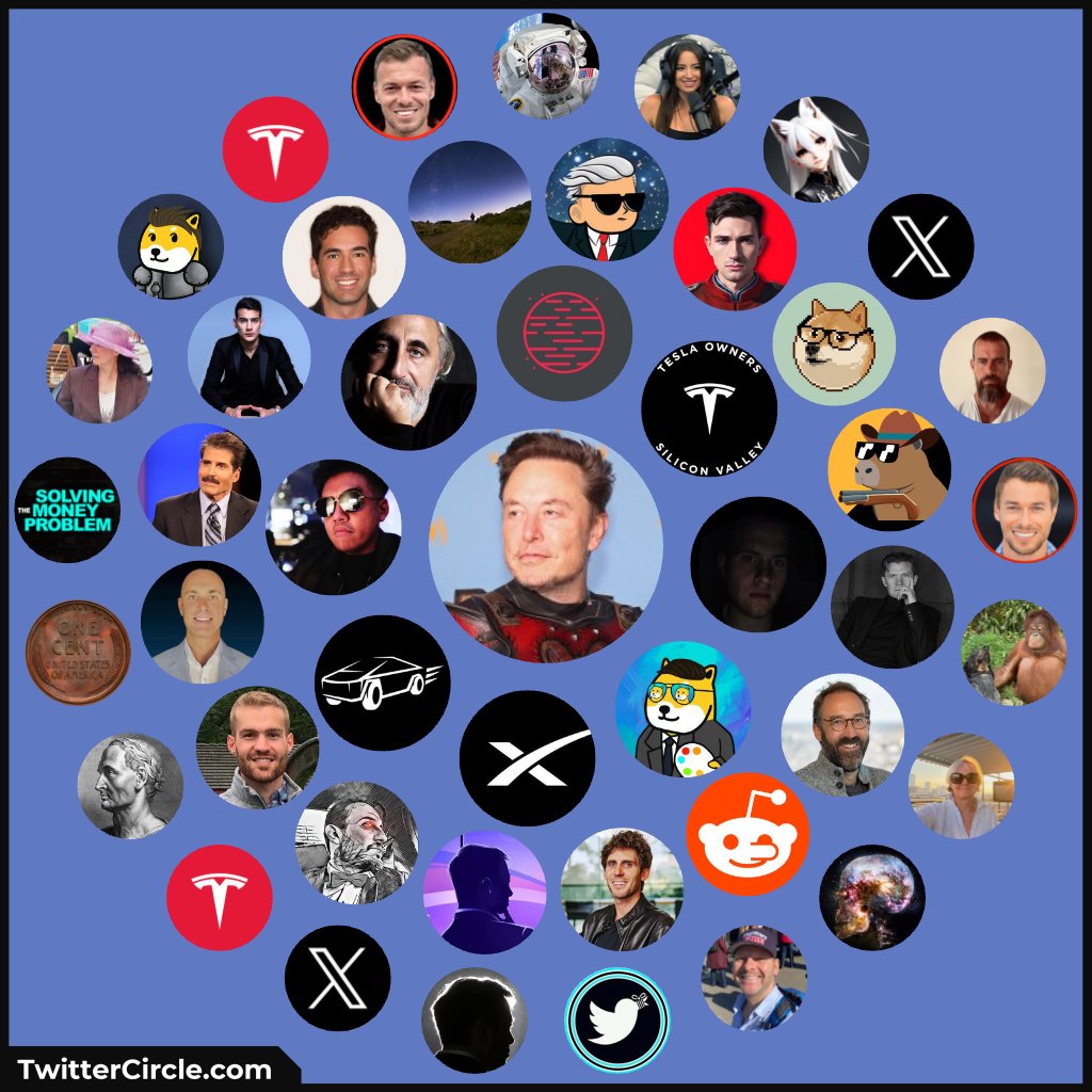 This is @elonmusk 𝕏 circle and here are the top 5 in his list; 1. @cb_doge 2. @SpaceX 3. @Teslaconomics 4. @stillgray 5. @GadSaad What catches your attention about his circle?