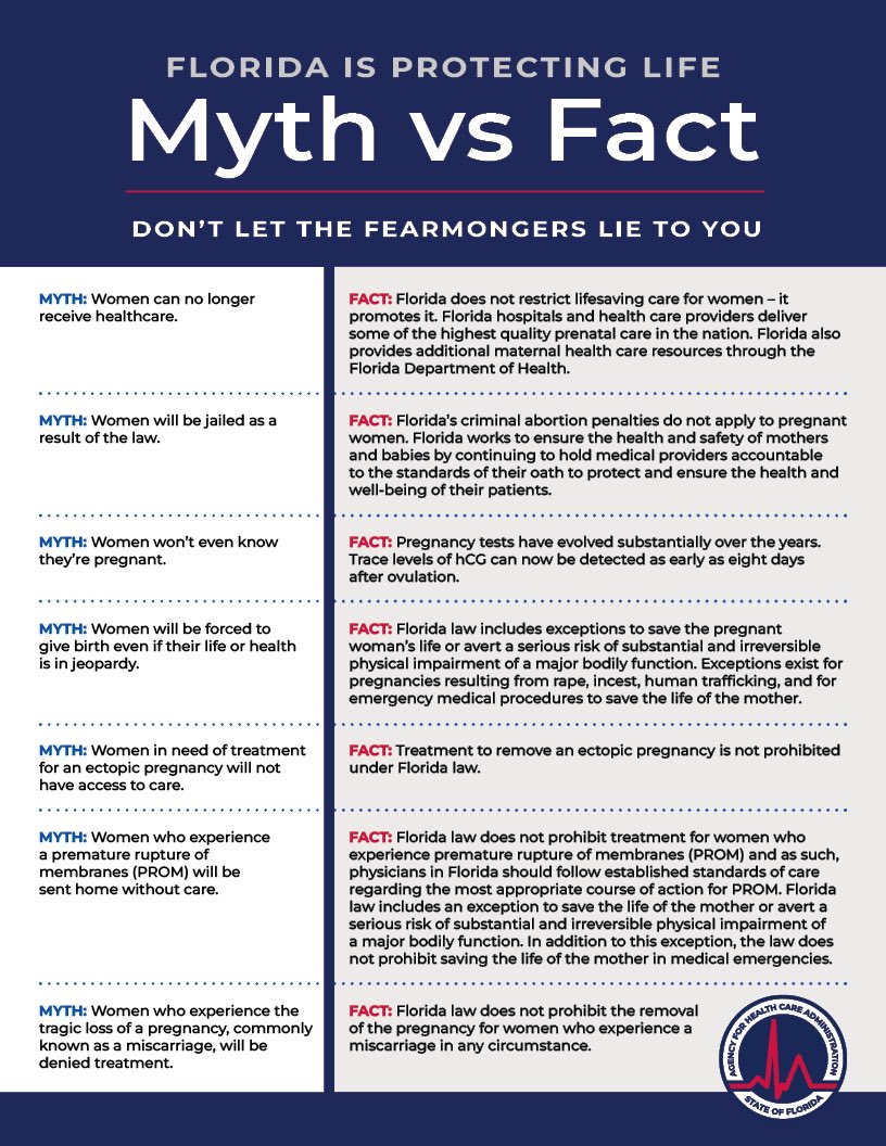 In an effort to combat the lies and misinformation surrounding Florida’s Heartbeat Protection Act, please read the Agency for Health Care Administration’s Myth vs Fact below. ⬇️