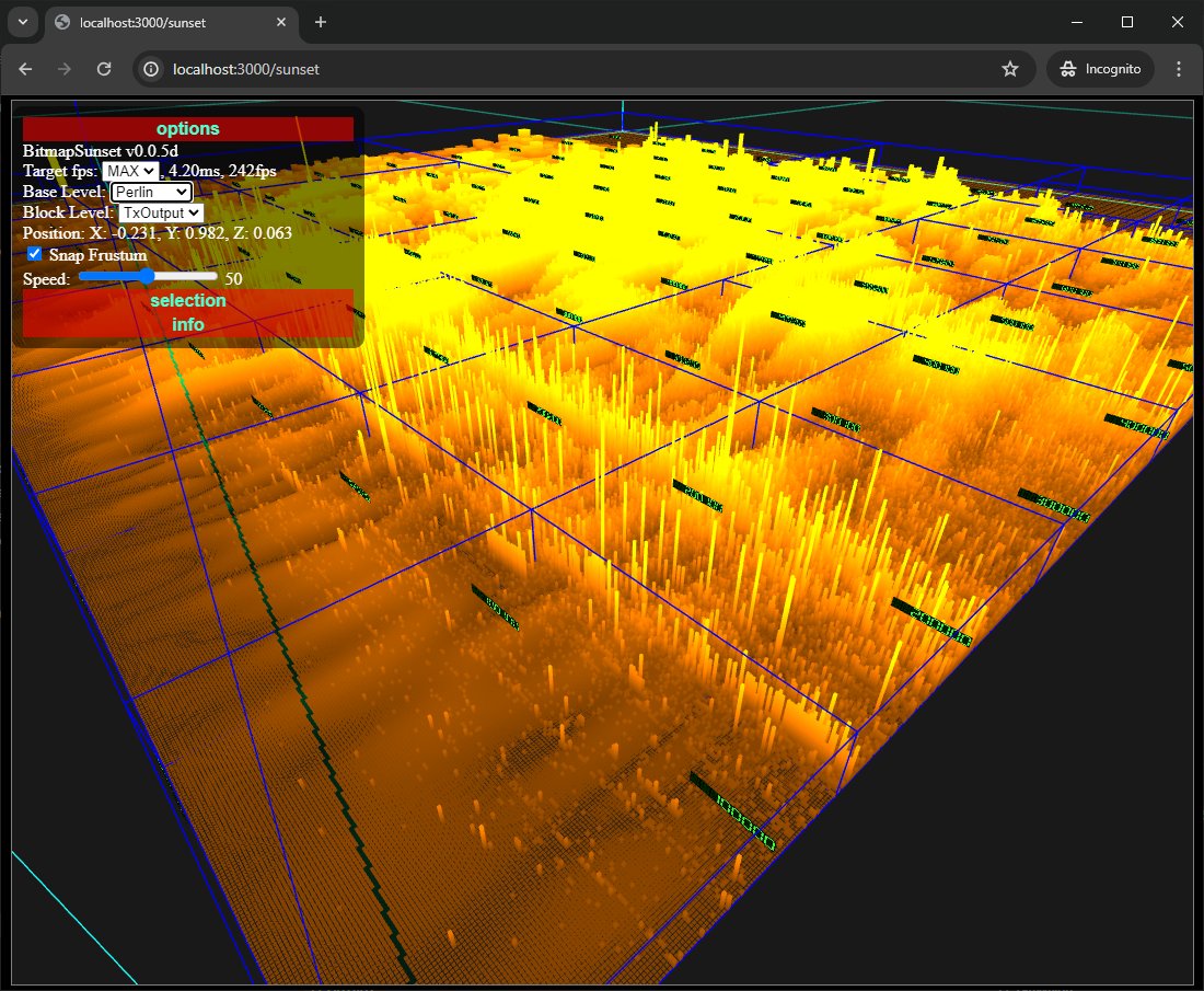 BitmapSunset tweet picture